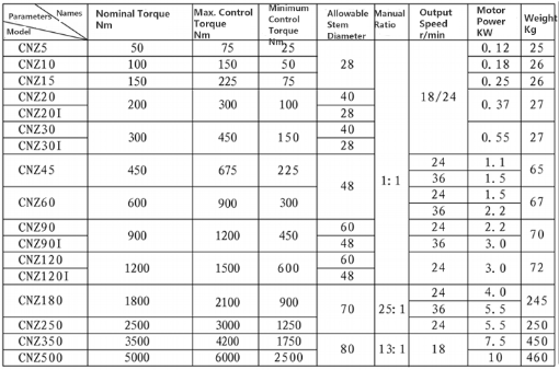 product-510-338 product-510-338